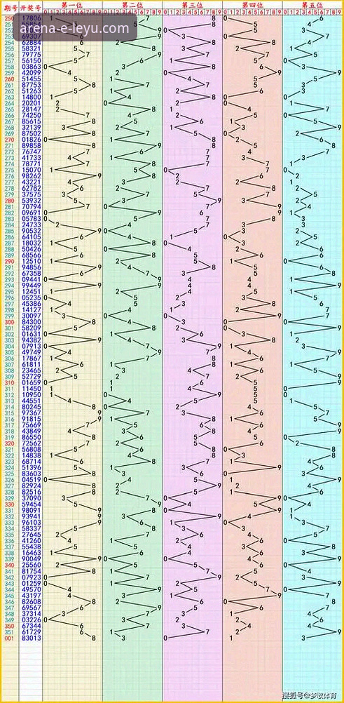 乐鱼体育平台2026体育直播平台深度评测与使用详解